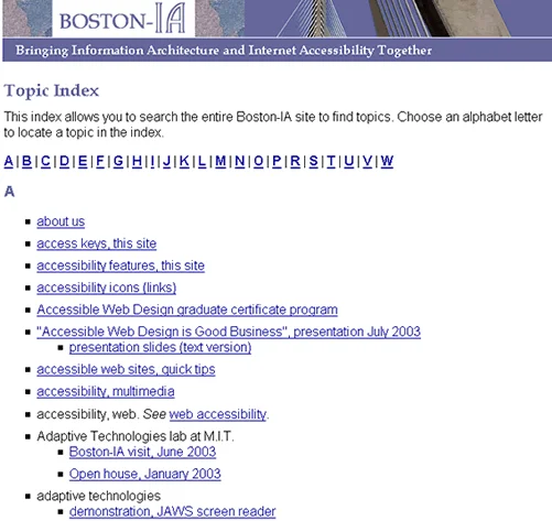 a-z-index-on-a-website